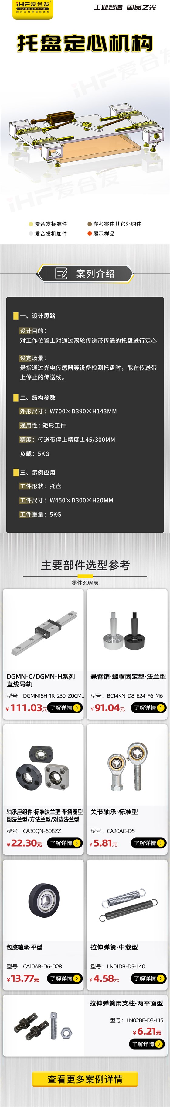 愛合發：案例介紹，托盤定心機構！