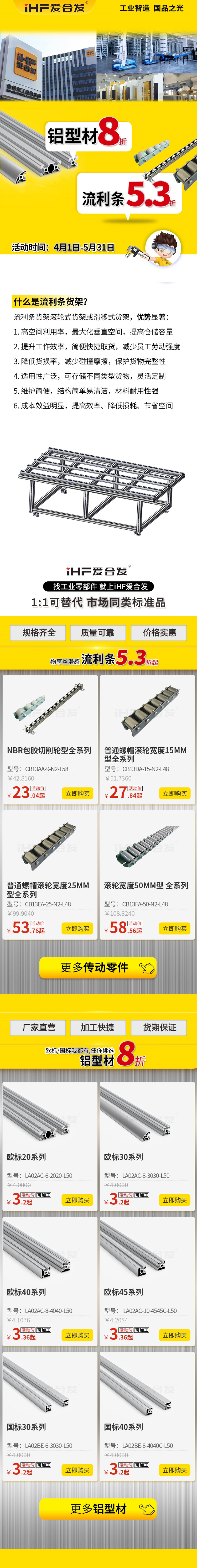 愛合發：流利條貨架你了解過么？